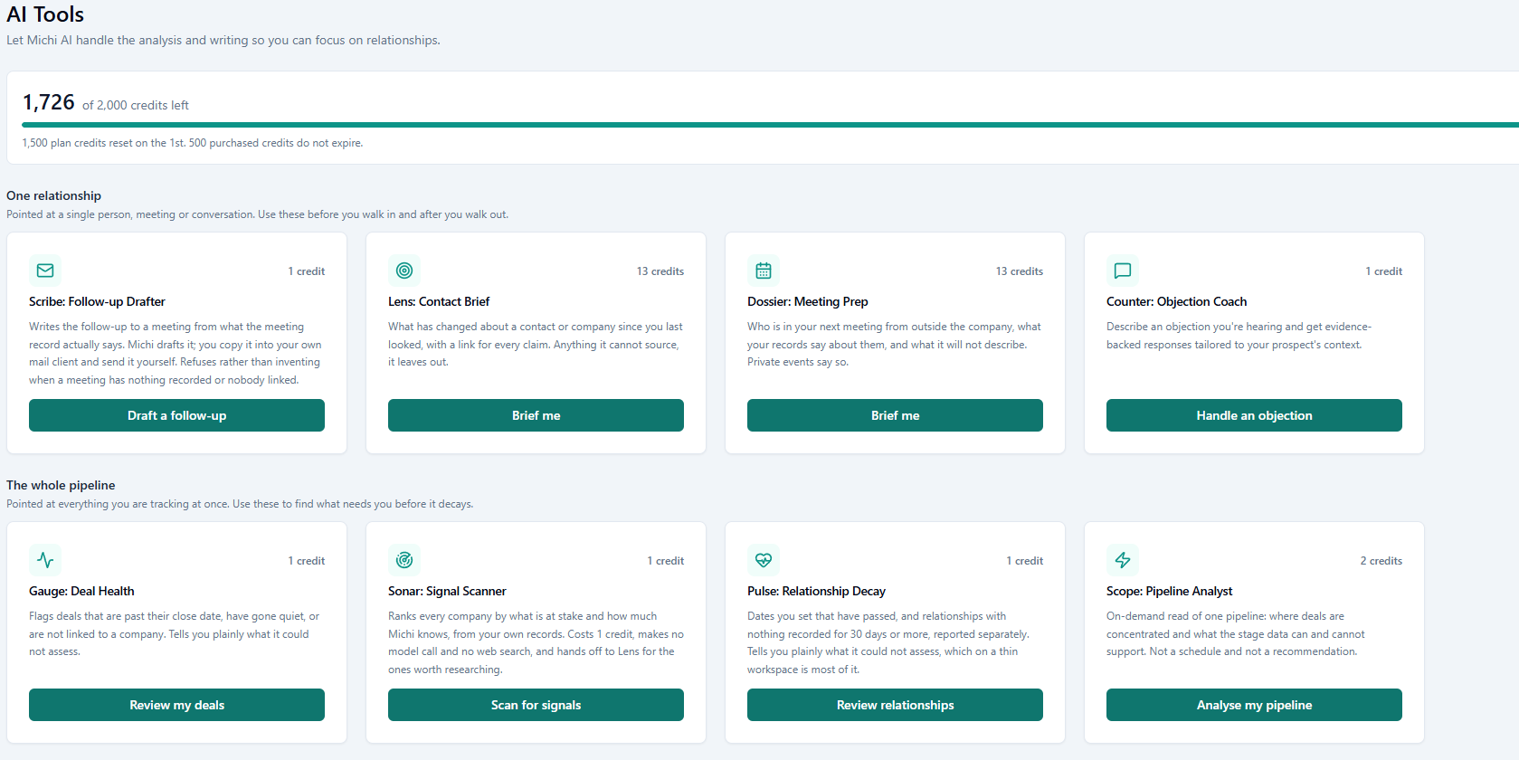 Founder AI tool cards, each naming the tool, what it returns and the number of credits it costs, shown before you run it